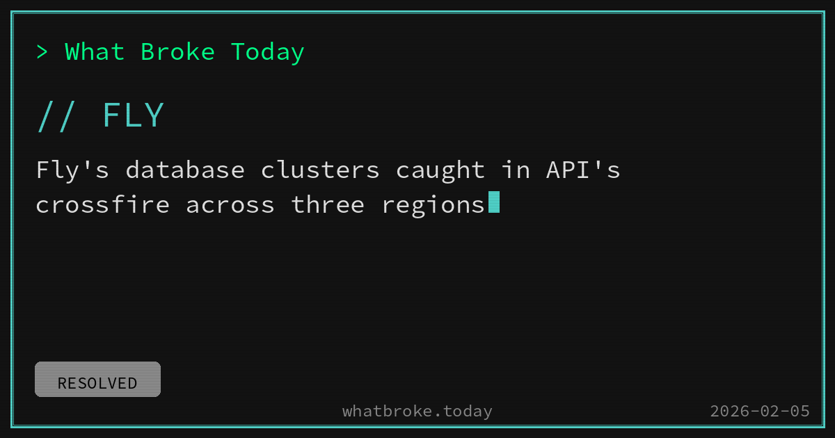 Is Fly Down? - What Broke Today